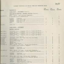 (879-01AN) Folder 879- Lycoming Alphabetical and Numerical Parts Lists- 193