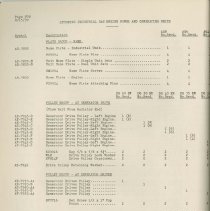 (879-01AO) Folder 879- Lycoming Alphabetical and Numerical Parts Lists- 193