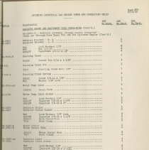 (879-01AP) Folder 879- Lycoming Alphabetical and Numerical Parts Lists- 193