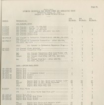 (879-01D) Folder 879- Lycoming Alphabetical and Numerical Parts Lists- 1939
