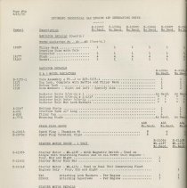 (879-01BD) Folder 879- Lycoming Alphabetical and Numerical Parts Lists- 193