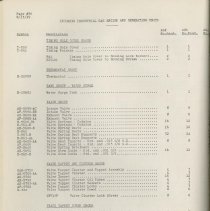 (879-01BH) Folder 879- Lycoming Alphabetical and Numerical Parts Lists- 193