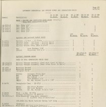 (879-01F) Folder 879- Lycoming Alphabetical and Numerical Parts Lists- 1939
