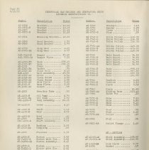 (879-01CH) Folder 879- Lycoming Alphabetical and Numerical Parts Lists- 193