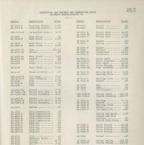 (879-01CK) Folder 879- Lycoming Alphabetical and Numerical Parts Lists- 193
