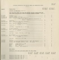 (879-01H) Folder 879- Lycoming Alphabetical and Numerical Parts Lists- 1939