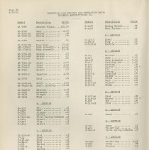 (879-01CL) Folder 879- Lycoming Alphabetical and Numerical Parts Lists- 193