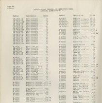 (879-01CN) Folder 879- Lycoming Alphabetical and Numerical Parts Lists- 193
