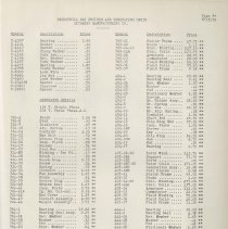 (879-01CO) Folder 879- Lycoming Alphabetical and Numerical Parts Lists- 193