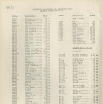 (879-01CR) Folder 879- Lycoming Alphabetical and Numerical Parts Lists- 193