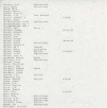 (229-01I) Auburn Automobile Company Employee List