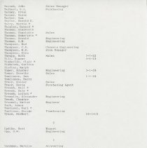 (229-01M) Auburn Automobile Company Employee List