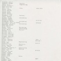 (229-01A) Auburn Automobile Company Employee List