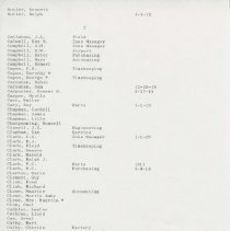 (229-01B) Auburn Automobile Company Employee List