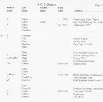 (241-05C) Auburn-Cord-Duesenberg People