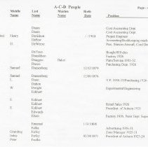 (241-05D) Auburn-Cord-Duesenberg People