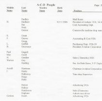 (241-05E) Auburn-Cord-Duesenberg People