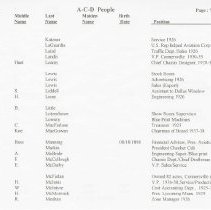 (241-05G) Auburn-Cord-Duesenberg People