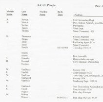 (241-05J) Auburn-Cord-Duesenberg People