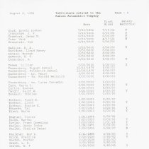(241-01A) Individuals Related to the Auburn Automobile Company, 1994