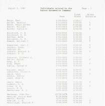 (241-01B) Individuals Related to the Auburn Automobile Company, 1994