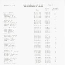(241-01C) Individuals Related to the Auburn Automobile Company, 1994