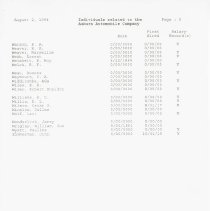 (241-01D) Individuals Related to the Auburn Automobile Company, 1994