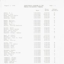 (241-01) Individuals Related to the Auburn Automobile Company, 1994