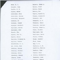 (266-01I) Employees of Auburn Automobile Company who were Residents