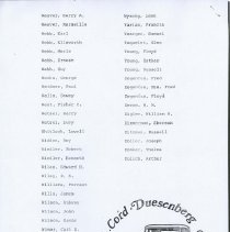 (266-01J) Employees of Auburn Automobile Company who were Residents