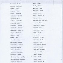 (266-01B) Employees of Auburn Automobile Company who were Residents