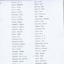 (266-01C) Employees of Auburn Automobile Company who were Residents