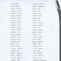 (266-01F) Employees of Auburn Automobile Company who were Residents
