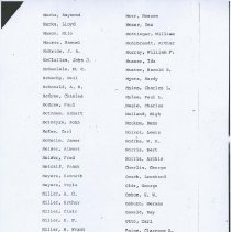 (266-01G) Employees of Auburn Automobile Company who were Residents