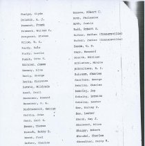 (266-01H) Employees of Auburn Automobile Company who were Residents