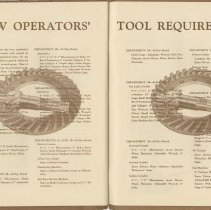 (378-01R) Another 10 Years Has Been Added to our Products of Experience"