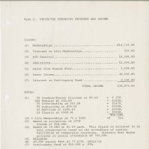 Letter from the Auburn Auto Heritage about raising funds for museum. p. 5