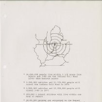 Letter from the Auburn Auto Heritage about raising funds for museum. p. 7