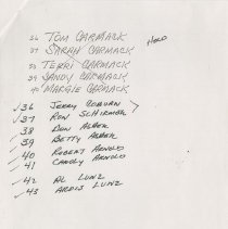 List Of People Who Brought Cars For The Tour (possibly), Page 3