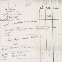 Summary of Rooms and Names Of People Who Would Be Attending, page 2