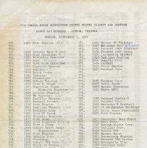 4th Annual Kruse Midwestern United States Classic Car Auction. 09/02/1974