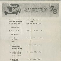 Auburn ’78 Hoosier Auburn-Cord-Duesenberg Club Tour Members, page 2