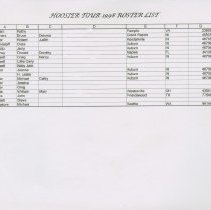 Hoosier Tour 1998 Roster List, page 2
