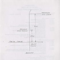 Itinerary for Grundy Worldwide 24th Annual Hoosier Tour, page 2