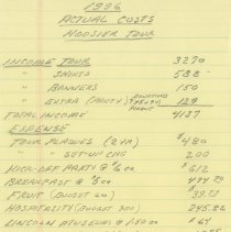 1996 Actual Costs Hoosier Tour Costs and Tour Expenses, page 1