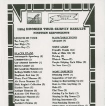 1994 Hoosier Tour survey results