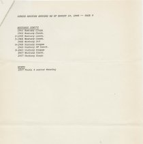 Binder 6 - 1212, Auburn Auction Entries As Of August 10, 1980, Page 4