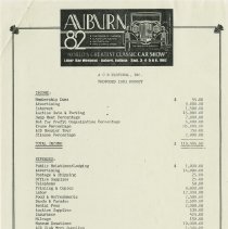 Binder 9 - 1413, A – C – D Festival Income And Expense Report For 1982, Pag