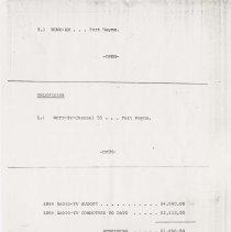 Auburn '84 Radio - TV Advertising