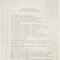 Auburn in the Spring: Verbal Confirmation Consignments, 1984